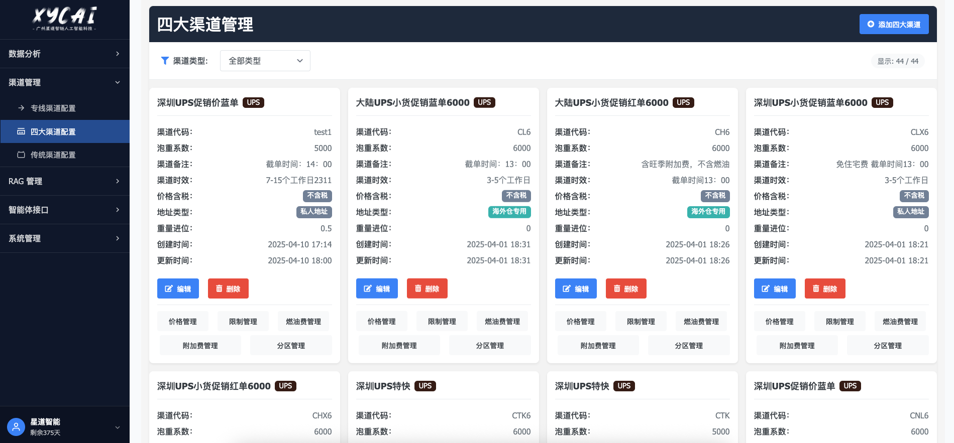 跨境电商解决方案