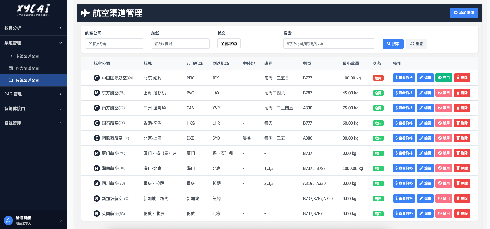 快递公司解决方案